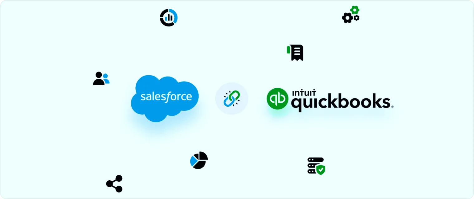 Integration between Salesforce and QuickBooks